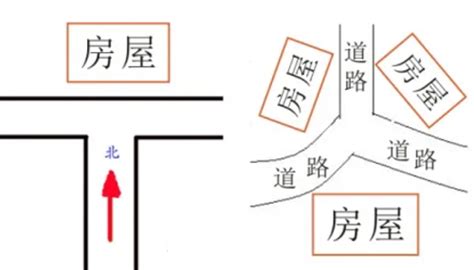 丁字路口旁边的房子|丁字型房屋风水化解 丁字路口房屋图解，位于丁字路口房子的风。